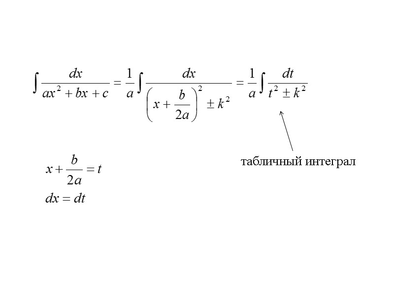 табличный интеграл